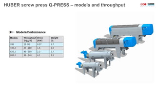 HUBER screw press Q-PRESS – models and throughput
 