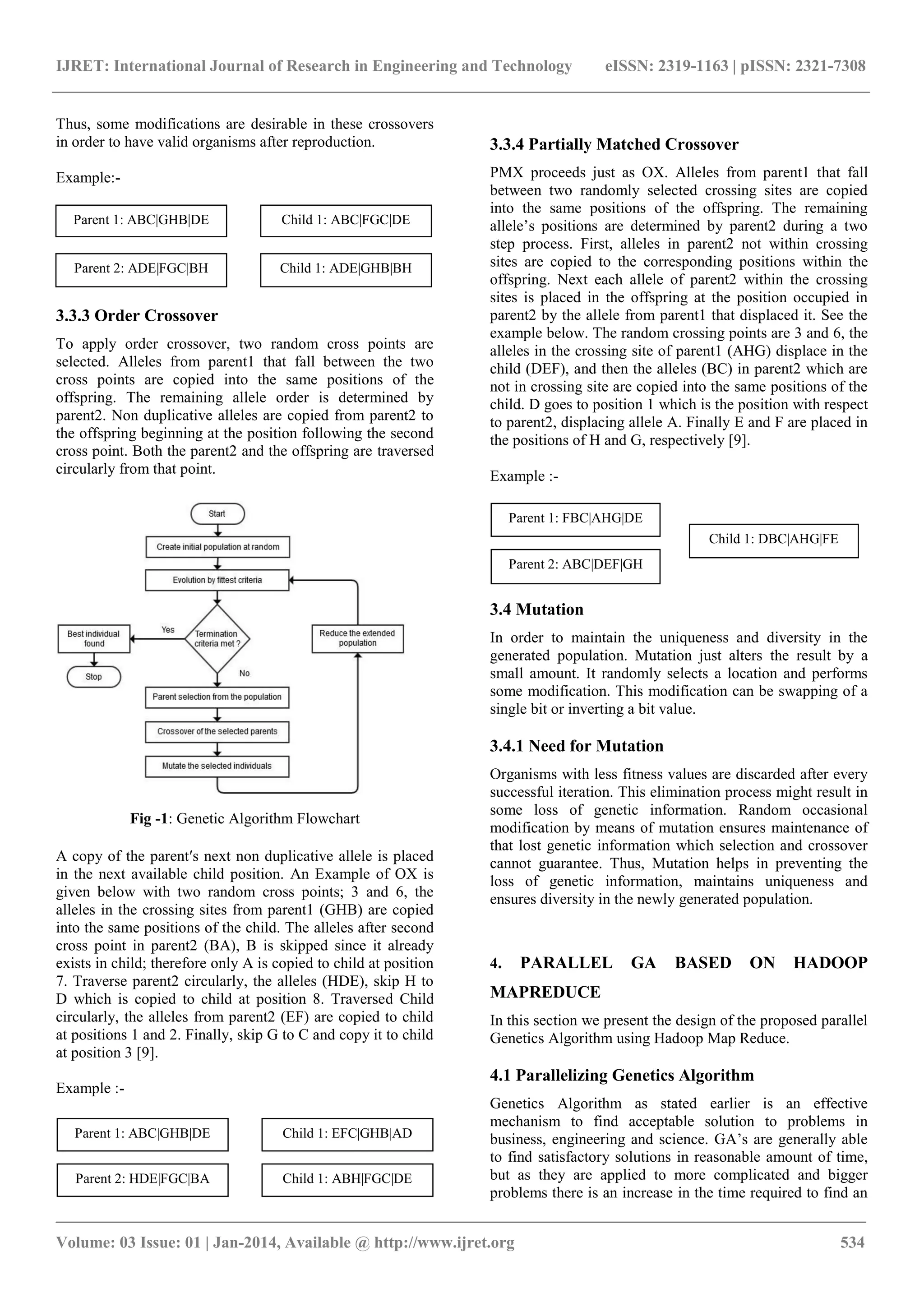 IJRET: International Journal of Research in Engineering and Technology eISSN: 2319-1163 | pISSN: 2321-7308 _______________________________________________________________________________________ Volume: 03 Issue: 01 | Jan-2014, Available @ http://www.ijret.org 534 Thus, some modifications are desirable in these crossovers in order to have valid organisms after reproduction. Example:- 3.3.3 Order Crossover To apply order crossover, two random cross points are selected. Alleles from parent1 that fall between the two cross points are copied into the same positions of the offspring. The remaining allele order is determined by parent2. Non duplicative alleles are copied from parent2 to the offspring beginning at the position following the second cross point. Both the parent2 and the offspring are traversed circularly from that point. Fig -1: Genetic Algorithm Flowchart A copy of the parent′s next non duplicative allele is placed in the next available child position. An Example of OX is given below with two random cross points; 3 and 6, the alleles in the crossing sites from parent1 (GHB) are copied into the same positions of the child. The alleles after second cross point in parent2 (BA), B is skipped since it already exists in child; therefore only A is copied to child at position 7. Traverse parent2 circularly, the alleles (HDE), skip H to D which is copied to child at position 8. Traversed Child circularly, the alleles from parent2 (EF) are copied to child at positions 1 and 2. Finally, skip G to C and copy it to child at position 3 [9]. Example :- 3.3.4 Partially Matched Crossover PMX proceeds just as OX. Alleles from parent1 that fall between two randomly selected crossing sites are copied into the same positions of the offspring. The remaining allele‟s positions are determined by parent2 during a two step process. First, alleles in parent2 not within crossing sites are copied to the corresponding positions within the offspring. Next each allele of parent2 within the crossing sites is placed in the offspring at the position occupied in parent2 by the allele from parent1 that displaced it. See the example below. The random crossing points are 3 and 6, the alleles in the crossing site of parent1 (AHG) displace in the child (DEF), and then the alleles (BC) in parent2 which are not in crossing site are copied into the same positions of the child. D goes to position 1 which is the position with respect to parent2, displacing allele A. Finally E and F are placed in the positions of H and G, respectively [9]. Example :- 3.4 Mutation In order to maintain the uniqueness and diversity in the generated population. Mutation just alters the result by a small amount. It randomly selects a location and performs some modification. This modification can be swapping of a single bit or inverting a bit value. 3.4.1 Need for Mutation Organisms with less fitness values are discarded after every successful iteration. This elimination process might result in some loss of genetic information. Random occasional modification by means of mutation ensures maintenance of that lost genetic information which selection and crossover cannot guarantee. Thus, Mutation helps in preventing the loss of genetic information, maintains uniqueness and ensures diversity in the newly generated population. 4. PARALLEL GA BASED ON HADOOP MAPREDUCE In this section we present the design of the proposed parallel Genetics Algorithm using Hadoop Map Reduce. 4.1 Parallelizing Genetics Algorithm Genetics Algorithm as stated earlier is an effective mechanism to find acceptable solution to problems in business, engineering and science. GA‟s are generally able to find satisfactory solutions in reasonable amount of time, but as they are applied to more complicated and bigger problems there is an increase in the time required to find an Parent 1: ABC|GHB|DE Parent 2: ADE|FGC|BH Child 1: ABC|FGC|DE Child 1: ADE|GHB|BH Parent 1: ABC|GHB|DE Parent 2: HDE|FGC|BA Child 1: EFC|GHB|AD Child 1: ABH|FGC|DE Parent 1: FBC|AHG|DE Parent 2: ABC|DEF|GH Child 1: DBC|AHG|FE 