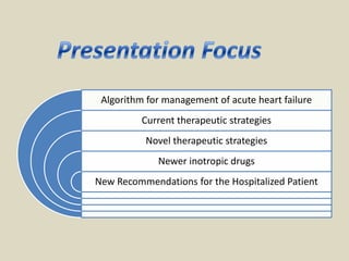 Algorithm for management of acute heart failure

Current therapeutic strategies
Novel therapeutic strategies
Newer inotropic drugs

New Recommendations for the Hospitalized Patient

 