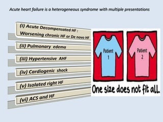 Acute heart failure is a heterogeneous syndrome with multiple presentations

 