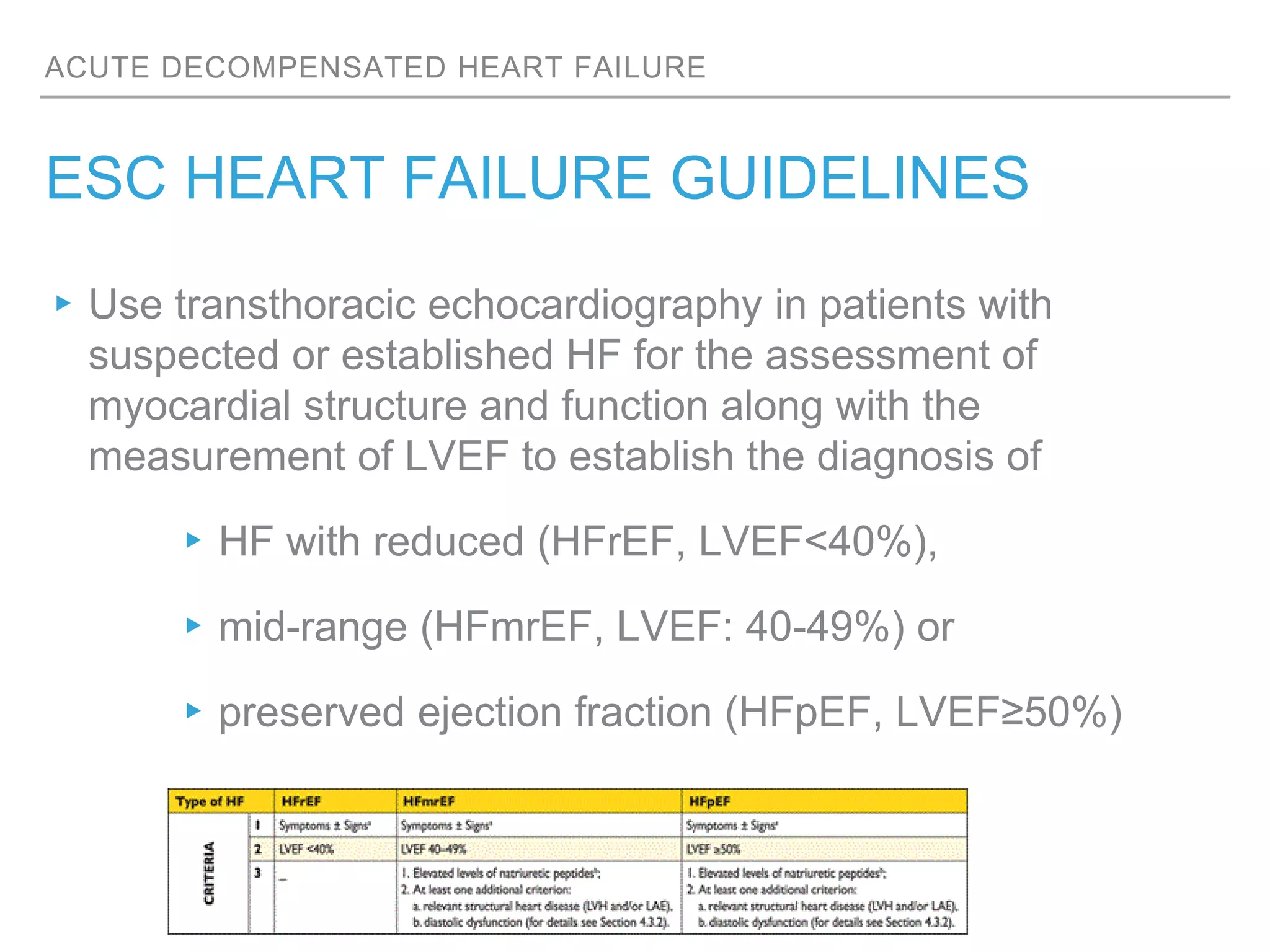 Acute Decompensated Heart Failure | PPTX