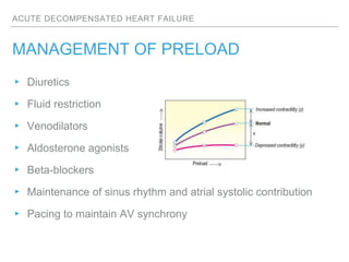 ACUTE DECOMPENSATED HEART FAILURE
MANAGEMENT OF PRELOAD
▸ Diuretics
▸ Fluid restriction
▸ Venodilators
▸ Aldosterone agonists
▸ Beta-blockers
▸ Maintenance of sinus rhythm and atrial systolic contribution
▸ Pacing to maintain AV synchrony
 