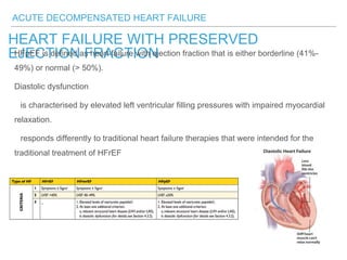 ACUTE DECOMPENSATED HEART FAILURE
HEART FAILURE WITH PRESERVED
EJECTION FRACTIONHFpEF is defined as heart failure with ejection fraction that is either borderline (41%-
49%) or normal (> 50%).
Diastolic dysfunction
is characterised by elevated left ventricular filling pressures with impaired myocardial
relaxation.
responds differently to traditional heart failure therapies that were intended for the
traditional treatment of HFrEF
 
