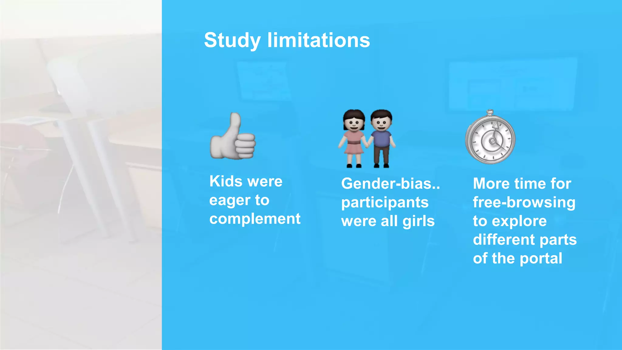 Kids were
eager to
complement
Gender-bias..
participants
were all girls
More time for
free-browsing
to explore
different parts
of the portal
Study limitations
 