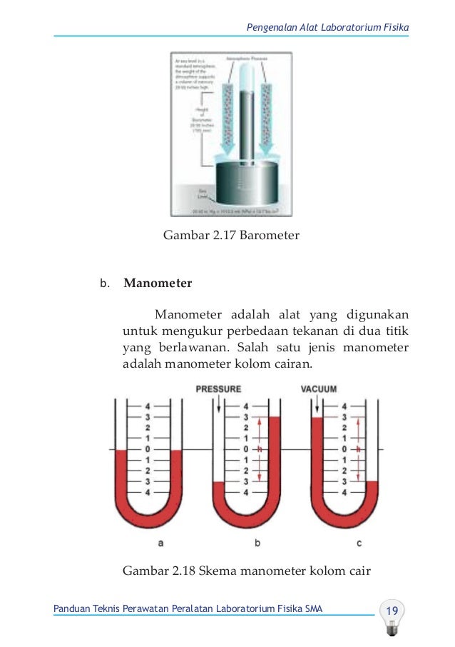 10 FREE DOWNLOAD INFO GAMBAR MATA DAN CARA KERJANYA PSD 