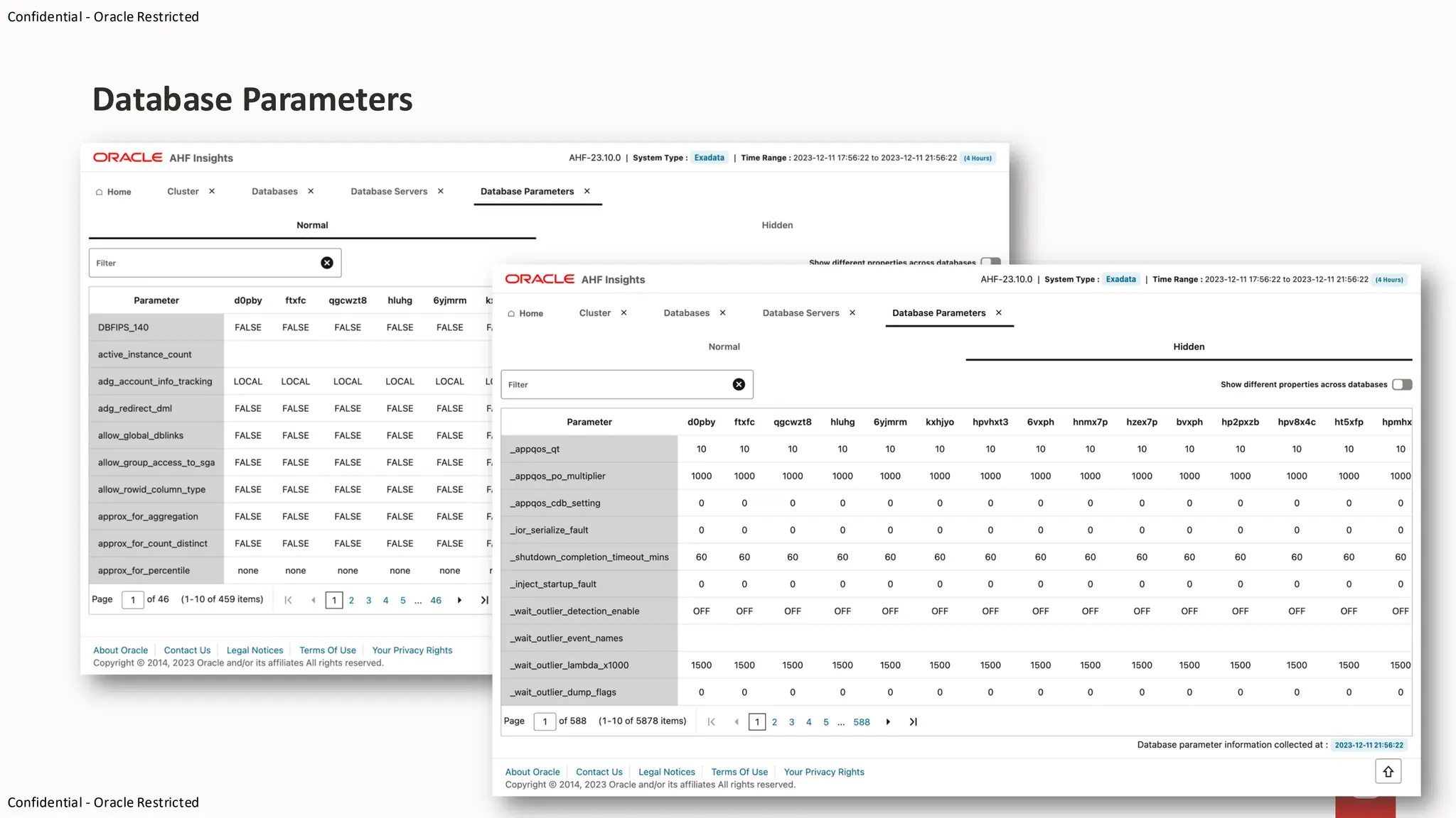 Confidential - Oracle Restricted
Confidential - Oracle Restricted
Database Parameters
 