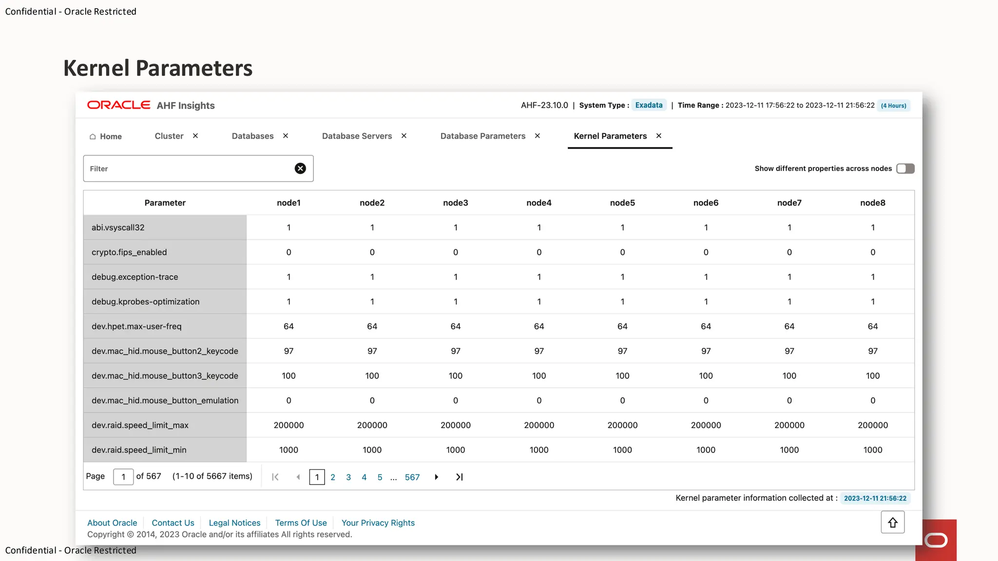 Confidential - Oracle Restricted
Confidential - Oracle Restricted
Kernel Parameters
 