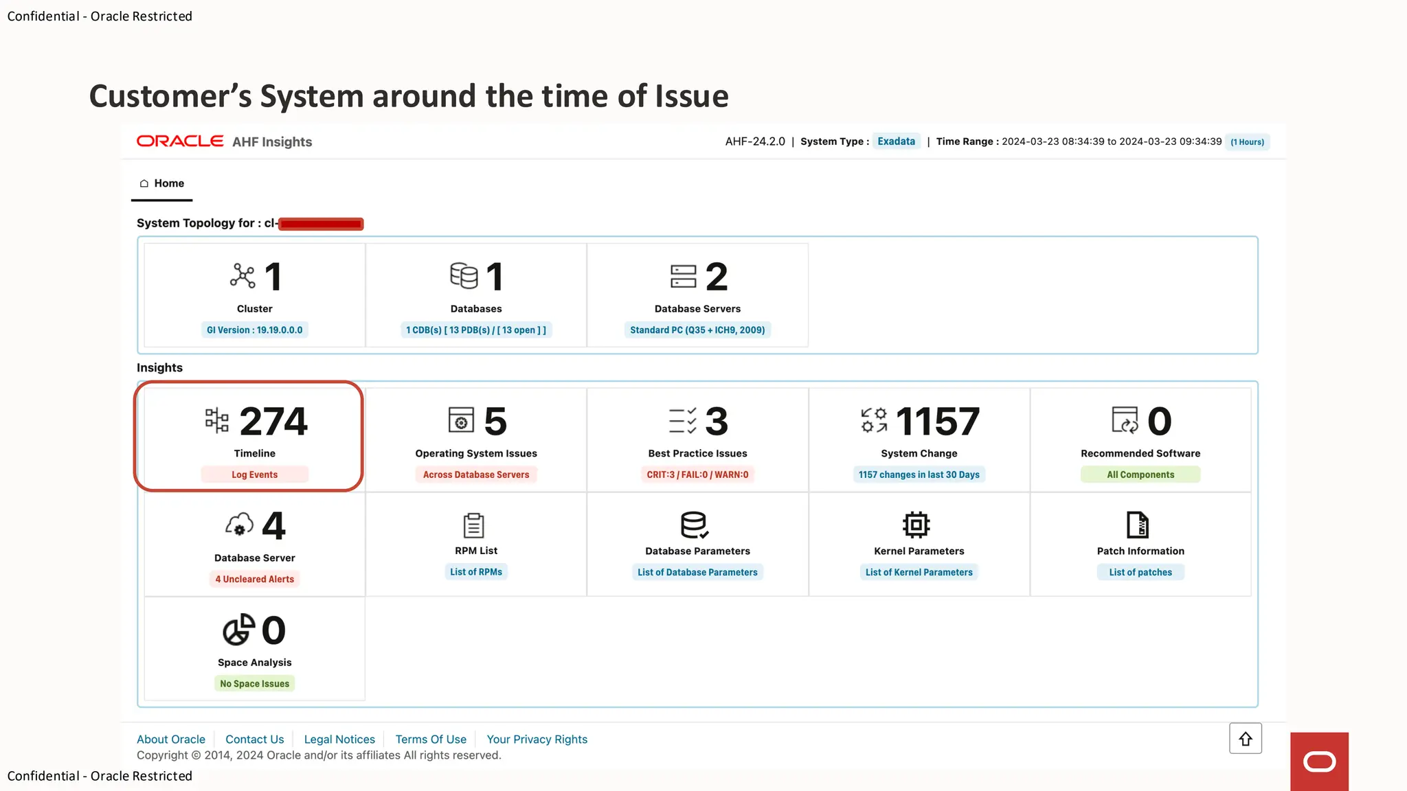 Confidential - Oracle Restricted
Confidential - Oracle Restricted
Customer’s System around the time of Issue
 