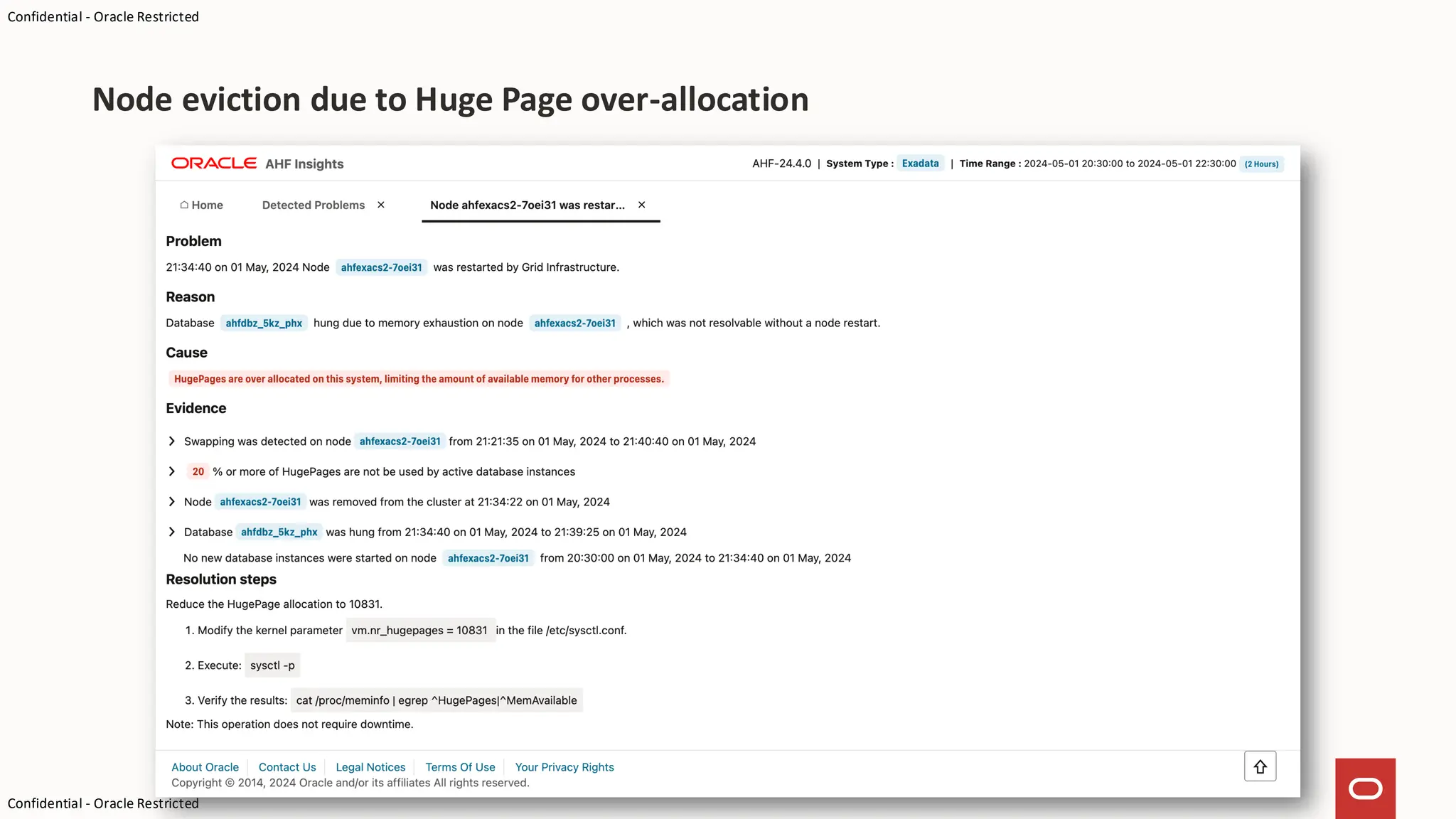 Confidential - Oracle Restricted
Confidential - Oracle Restricted
Node eviction due to Huge Page over-allocation
 