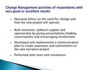 Change Management activities of respondents with
very good or excellent results

     Educated others on the need for change and
      how the new project will operate

     Built executive/ political support and
      sponsorship by giving presentations/holding
      conversations and encouraging involvement
     Developed and implemented a communication
      plan to create awareness and commitment to
      the new narrative/project

     Performed pilot tests and simulations
 