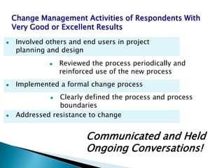 Change Management Activities of Respondents With
    Very Good or Excellent Results
    Involved others and end users in project
     planning and design
                  Reviewed the process periodically and
                   reinforced use of the new process
    Implemented a formal change process
                Clearly defined the process and process
                 boundaries
    Addressed resistance to change


                          Communicated and Held
                          Ongoing Conversations!
 