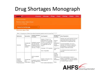 Ahfs Classification AHFS Clinical Drug Information Tutorial | PPTX