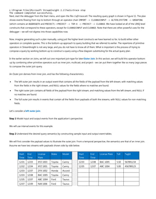 c:Program FilesMicrosoft StreamInsight 2.1Tools>trace stop
The command completed successfully.
Next, start the debugger from the Start menu, and open the file c:q9-trace.etl. The resulting query graph is shown in Figure 11. The plan
shows events flowing from top to bottom through an operator chain IMPORT -> CLEANSEINPUT -> ALTERLIFETIME -> GROUPING
(which contains an AGGREGATE and PROJECT) ->PROJECT -> TOP-K -> PROJECT -> CLEANSE. We have looked at all of the LINQ level
constructs that correspond to these operators, except for CLEANSEINPUT and CLEANSE. Note that there are other powerful uses for the
debugger – we will not digress into those capabilities now.
Now, imagine generating such a plan manually, using just the higher level constructs we have learned so far, to build either other
operators or complete queries. This is the bottom-up approach to query building that we referred to earlier. The repertoire of primitive
operators in StreamInsight is not very large, and you do not have to know all of them. What is important is the process of trying to
compose a query by working bottom up to construct a query using a flow diagram substituting for the actual query plan.
In the earlier section on Joins, we left out one important join type for later:Outer Join. In this section, we will build this operator bottom
up by combining other primitive operators such as inner join, multicast, and project - we can put them together like so many Lego pieces
to compose the outer join query.
An Outer join derives from inner join, and has the following characteristics.
• The left outer join results in an output event that contains all the fields of the payload from the left stream, with matching values
from the fields in the right stream, and NULL values for the fields where no matches are found.
• The right outer join contains all fields of the payload from the right stream, and matching values from the left stream, and NULL if
no matches are found.
• The full outer join results in events that contain all the fields from payloads of both the streams, with NULL values for non-matching
fields.
Let's consider a left outer join.
Step 1 Model input and output events from the application’s perspective.
We will use interval events for this example.
Step 2 Understand the desired query semantics by constructing sample input and output event tables.
We will first consider the payload values to illustrate the outer join. From a temporal perspective, the semantics are that of an inner join.
Assume we have two streams with payloads shown side by side below.
Start
Time
End
Time
License
Plate
Make Model Start
Time
End
Time
License Plate Toll TagId
12:01 12:03 XYZ 1003 Toyota Camry 12:03 12:08 BAC 1005 5.50 567891234
12:02 12:04 XYZ 1001 Toyota Camry 12:05 12:07 ABC 1004 5.00 456789123
12:03 12:07 ZYX 1002 Honda Accord
12:03 12:08 BAC 1005 Toyota Camry
12:05 12:07 ABC 1004 Ford Taurus
12:07 12:09 NJB 1006 Ford Taurus
 