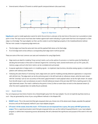 • Interval events influence CTI events to exhibit specific temporal behavior (discussed next).
Figure 22. Edge Event
EdgeEventis used to model application events for which the end time is unknown at the start time of the event, but is provided at a later
point in time. The input source must have clear markers against each event indicating if a given event that has to be enqueued is a Start
edge or an End edge. The input adapter can then use this marker to set the EdgeType property in the CreateInsertEvent() method.
The two main caveats in enqueueing edge events are:
• The End edge must have the same start time and the payload field values as the Start edge.
• If an End edge event arrives without a corresponding Start edge event it will be ignored.
These are some of the most common use cases and motivations for using Edge Events.
• Edge events are ideal for modeling “long-running” events, such as the uptime of a process or a machine, given the flexibility of
deciding the termination of the event on demand. Against this “anchoring” event, several small events such as CPU cycles, I/O,
memory usage, and such short term metrics can be correlated and summarized.
• A popular application of edge events is in modeling signals – to implement step functions, discretize analog signals, or model event
patterns with arbitrary event lifetimes.
• Following the same theme of “anchoring” event, edge events are used for modeling anomaly detection applications in conjunction
with Left Anti Join. The edge event can be the anchoring event in the left hand side (or reference) stream, while the event stream
with the “anomaly” such as non-occurrence of the event, gaps/mismatch in event payload values can be the right stream. An output
from the left stream is sent out whenever an event in the left (reference) stream of the join does NOT find a matching event in the
right (observed) stream. The match is defined as the points in time (1) when an event does not exist on the observed stream (2)
when the event’s payload does not satisfy the join predicate.
12.2 Event Kinds
You can enqueue just two kinds of events into a StreamInsight query from the input adapter. You do not explicitly tag these events as
such – they are generated by virtue of your using different methods in the Adapter API.
• INSERT event– This is the event kind that gets enqueued when you choose one of the above event shapes, populate the payload
structure, and use the Enqueue() method in your input adapter program.
• CTI event– At the outset, know this much – if CTI events are not enqueued into a query, the query will NOT generate any
output. This is a special punctuation event that gets enqueued when you use the method EnqueueCtiEvent() in your input adapter
program, or define their enqueueing process declaratively. We will understand the significance and purpose of this event in the next
section.
 