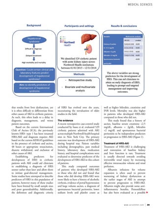 25
w w w . a s i a n h h m . c o m
that results from liver dysfunction, yet
it is often difficult to differentiate from
other causes of AKI in cirrhotic patients.
As such, this often leads to a delay in
diagnosis, management, and worse
patient outcomes.
Based on the current International
Club of Ascites (ICA), the previously
known HRS- type 1 has been renamed
HRS-AKI and diagnosis requires AKI
based on the current KDIGO guidelines
in the presence of cirrhosis and ascites,
48 hours or appropriate resuscitation,
diuretic withdrawal, and exclusion of
other causes of AKI.
Establishing predictors for
development of HRS in cirrhotic
patients with AKI could aid clinicians
in establishing a diagnosis of HRS
sooner rather than later and allow them
to initiate goal-directed management.
Some studies have attempted to describe
predictors of HRS in this population of
patients, however many of these studies
have been limited by small sample sizes
and poor generalizability. Additionally,
the definition and diagnostic criteria
of HRS has evolved over the years,
necessitating the reevaluation of older
studies in the field.
The evidence
A recent retrospective case-control study
conducted by Sasso et al. evaluated 529
cirrhotic patients admitted with AKI
acrossmultipleNorthwell-healthhospital
sites in New York City. The primary
outcome was development of HRS-AKI
during hospital stay. Patient variables
including demographics, past medical
history, laboratory data, medication
history and hospital complications were
evaluated to determine predictors of the
development of HRS-AKI in this cohort
of patients.
This study compared outcomes
of patients who developed HRS-AKI
to those who did not and found that
those who did develop HRS-AKI were
more likely to have a history of alcoholic
cirrhosis, evidence of portal hypertension
and large volume ascites, a diagnosis of
spontaneous bacterial peritonitis, lower
sodium levels and platelet count as
well as higher bilirubin, creatinine and
INR levels. Mortality was also higher
in patients who developed HRS-AKI
compared to those who did not.
This study found that a history of
ascites, baseline serum creatinine >2.5
mg/dL, albumin < 2g/dL, bilirubin
>2 mg/dL and spontaneous bacterial
peritonitis to be independent predictors
or progression to HRS-AKI (Figure 1).
Treatment of HRS-AKI
Treatment of HRS-AKI is challenging
and restoration of baseline kidney
and liver function is rare. Treatment
is usually directed towards avoiding
irreversible renal injury by increasing
effective intravascular volume and renal
perfusion.
Albumin infusions for volume
expansion is often used to prevent
worsening of kidney dysfunction at
the earlier stages of AKI in attempt
to prevent progression to HRS-AKI.
Albumin might also provide some anti-
inflammatory benefits. Pentoxifylline
has also been evaluated as a possible
MEDICAL SCIENCES
 