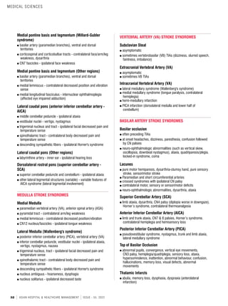 32 ASIAN HOSPITAL & HEALTHCARE MANAGEMENT ISSUE - 55, 2022
Medial pontine basis and tegmentum (Millard-Gubler
syndrome)
basilar artery (paramedian branches), ventral and dorsal
territories
corticospinal and corticobulbar tracts - contralateral face/arm/leg
weakness, dysarthria
CN7 fascicles - ipsilateral face weakness
Medial pontine basis and tegmentum (Other regions)
basilar artery (paramedian branches), ventral and dorsal
territories
medial lemniscus - contralateral decreased position and vibration
sense
medial longitudinal fasciculus - internuclear ophthalmoplegia
(affected eye impaired adduction)
Lateral caudal pons (anterior inferior cerebellar artery -
AICA)
middle cerebellar peduncle - ipsilateral ataxia
vestibular nuclei - vertigo, nystagmus
trigeminal nucleus and tract - ipsilateral facial decreased pain and
temperature sense
spinothalamic tract - contralateral body decreased pain and
temperature sense
descending sympathetic fibers - ipsilateral Horner's syndrome
Lateral caudal pons (Other regions)
labyrinthine artery - inner ear - ipsilateral hearing loss
Dorsolateral rostral pons (superior cerebellar artery -
SCA)
superior cerebellar peduncle and cerebellum - ipsilateral ataxia
other lateral tegmental structures (variable) - variable features of
AICA syndrome (lateral tegmental involvement)
MEDULLA STROKE SYNDROMES
Medial Medulla
paramedian vertebral artery (VA), anterior spinal artery (ASA)
pyramidal tract - contralateral arm/leg weakness
medial lemniscus - contralateral decreased position/vibration
CN12 nucleus/fascicles - ipsilateral tongue weakness
Lateral Medulla (Wallenberg's syndrome)
posterior inferior cerebellar artery (PICA), vertebral artery (VA)
inferior cerebellar peduncle, vestibular nuclei - ipsilateral ataxia,
vertigo, nystagmus, nausea
trigeminal nucleus, tract - ipsilateral facial decreased pain and
temperature sense
spinothalamic tract - contralateral body decreased pain and
temperature sense
descending sympathetic fibers - ipsilateral Horner's syndrome
nucleus ambiguus - hoarseness, dysphagia
nucleus solitarius - ipsilateral decreased taste
VERTEBRAL ARTERY (VA) STROKE SYNDROMES
Subclavian Steal
asymptomatic
sometimes vertebrobasilar (VB) TIAs (dizziness, slurred speech,
faintness, imbalance)
Extracranial Vertebral Artery (VA)
asymptomatic
sometimes VB TIAs
Intracranial Vertebral Artery (VA)
lateral medullary syndrome (Wallenberg's syndrome)
medial medullary syndrome (tongue paralysis, contralateral
hemiplegia)
hemi-medullary infarction
PICA infarction (dorsolateral medulla and lower half of
cerebellum)
BASILAR ARTERY STROKE SYNDROMES
Basilar occlusion
often preceding TIAs
at onset headaches, dizziness, paresthesia, confusion followed
by CN palsies
neuro-ophthalmologic abnormalities (such as vertical skew,
oscillopsia, downbeat nystagmus), ataxia, quadriparesis/plegia,
locked-in syndrome, coma
Lacunes
pure motor hemiparesis, dysarthria-clumsy hand, pure sensory
stroke, sensorimotor stroke
Paramedian and short circumferential arteries
crossed syndromes with ipsilateral CN palsy
contralateral motor, sensory or sensorimotor deficits
neuro-ophthalmologic abnormalities, dysarthria, ataxia
Superior Cerebellar Artery (SCA)
limb ataxia, dysarthria, CN4 palsy (diplopia worse in downgaze),
Horner’s syndrome, contralateral thermoanalgesia
Anterior Inferior Cerebellar Artery (AICA)
limb and trunk ataxia, CN7 & 8 palsies, Horner’s syndrome,
contralateral hemiplegia and hemisensory loss
Posterior Inferior Cerebellar Artery (PICA)
pseudovestibular syndrome, nystagmus, trunk and limb ataxia,
lateral medullary syndrome
Top of Basilar Occlusion
abnormal pupils, convergence, vertical eye movements,
CN3 palsy, hemiplegia/quadriplegia, sensory loss, ataxia,
hypersomnolence, inattention, abnormal behaviour, confusion,
hallucinations, memory loss, visual defects, abnormal
movements
Thalamic Infarcts
abulia, memory loss, dysphasia, dyspraxia (anterolateral
infarction)
MEDICAL SCIENCES
 