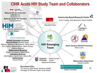 CIHR Acute HIV Study Team and Collaborators HIV Emerging Team National HIV and Retroviral  Laboratories James Brooks National Lab for HIV Genetics Paul Sandstrom Terry Trussler, Rick Marchand, Olivier Ferlatte North Carolina HIV/STD Prevention Peter Leone Josephine McIntosh Mathematiics Department Daniel Coombs STI/HIV Prevention & Control Michael Rekart , Michael Kwag,  Malcolm Steinberg, Bill Coleman, Mark Gilbert,  Gina Ogilvie, Melanie Achen, Glenn Doupe,  Daphne Spencer Mathematical Modeling Babak Pourbodoul, Rafael Meza Laboratory Services Mel Krajden, Darrel Cook, Wendy Mei Epidemiology David Patrick Benedikt Fisher Elgin Lim Jody Jollimore, Hans Bosgoed Wayne Robert   Captain Snowden Rich Rothenberg Recruitment Sites 12 th  Avenue, Bute Street, Spectrum Health,  3 Bridges, Dr Richard Taylor, Cook Street 