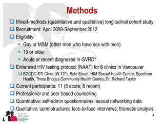 Methods Mixed-methods (quantitative and qualitative) longitudinal cohort study Recruitment: April 2008-September 2012 Eligibility:  Gay or MSM (other men who have sex with men) 19 or older Acute or recent diagnosed in GVRD* Enhanced HIV testing protocol (NAAT) for 6 clinics in Vancouver BCCDC STI Clinic (W.12 th ), Bute Street, HIM Sexual Health Centre, Spectrum Health, Three Bridges Community Health Centre, Dr. Richard Taylor Current participants: 11 (5 acute; 6 recent) Professional and peer based counselling Quantitative: self-admin questionnaires; sexual networking data  Qualitative: semi-structured face-to-face interviews, thematic analysis 
