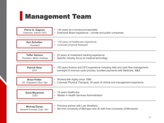 17
Management Team
Pierre G. Gagnon
Chairman, Interim CEO
Telfer Hanson
President, Medic Holdings
Patrick Reid
CFO
Brian Potter
VP, Outpatient Clinic Ops
• >30 years as a turnaround specialist
• Extensive Board experience – private and public companies
• >20 years finance and CFO experience including debt and cash flow management,
oversight of revenue cycle process, bundled payments with Medicare, M&A
• 25 years of investment banking experience
• Specific industry focus on medical technology
• Worked with Agility since 1996
• Licensed Physical Therapist; 24 years of clinical and management experience
Gene Miyamoto
COO
• 33 years healthcare
• Master in Health Services Administration
Michael Daray
General Counsel, Corp. Sec.
• Previous partner with Law Weathers
• BA from University of Michigan and JD with from University of Minnesota
Ken Scholten
President
• >39 years of healthcare experience
• Licensed physical therapist
 