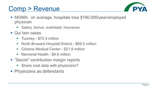 Page 9
Comp > Revenue
 MGMA: on average, hospitals lose $190,000/year/employed
physician
 Salary, bonus, overhead, insurance
 Qui tam cases
 Tuomey - $72.4 million
 North Broward Hospital District - $69.5 million
 Citizens Medical Center - $21.8 million
 Memorial Health - $9.8 million
 “Secret” contribution margin reports
 Share cost data with physicians?
 Physicians as defendants
 