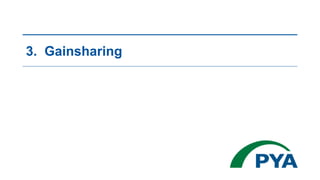 3. Gainsharing
 