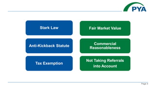 Page 4
Stark Law
Anti-Kickback Statute
Tax Exemption
Fair Market Value
Commercial
Reasonableness
Not Taking Referrals
into Account
 