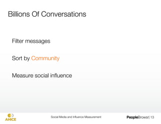 The Birth of Inﬂuence Measurement




            Social Media and Inﬂuence Measurement
   | 13
 