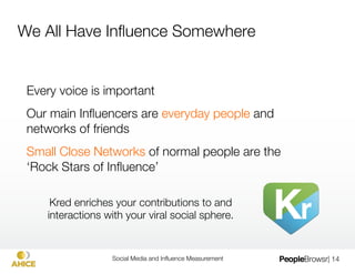 The Birth of Inﬂuence Measurement




            Social Media and Inﬂuence Measurement
   | 14
 
