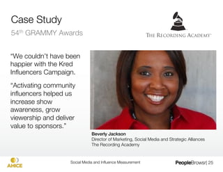 Kredentials
Identity Archive of 140 million people "
Learn about anyone’s social presence




                   Social Media and Inﬂuence Measurement
   | 25
 