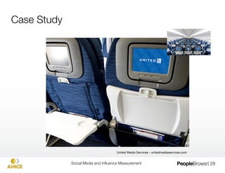 Twitter Volume Day of Show
    54th GRAMMY Awards
                                                                                         2012
                                                                                13.5 million Mentions
2,000,000
                                                                                              5PM
                                                                                           1,801,221

1,750,000
                                                                                                 6PM
                                                                                                        1,726,750


1,500,000
                                                                                                                7PM
                                                                                                             1,421,231

1,250,000
                                                                   5X
1,000,000
                                                       growth
                                              8PM
                                                                                                                     978,039


 750,000



 500,000



 250,000
                                                                                           2011
        0
                                                                                    2.9Millon Mentions                
          12:00 AM
      3:00 AM
      6:00 AM
     9:00 AM
      12:00 PM
     3:00 PM
         6:00 PM
            9:00 PM


             1.  ALL GRAMMY-related keywords include: GRAMMY, #GRAMMYs, #GRAMMYlive, @TheGRAMMYs, #GRAMMYGlam, #WeAreMusic
                                         Social Media and Inﬂuence Measurement
                                                 | 29
                                                                                                                                        29
 