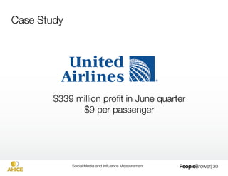 Inﬂuencer Viral Effect
Mentions of “Grammys”   Retweets and @Replies                             Conversation about
by 100 Top Kred                                 Total Reach of Mentions
                        by 154,853 Followers    (non-unique followers)    watching the Grammys
Inﬂuencers	





         474                220,771              241,737,172                  … Leads to 
                                                                              Viewership"

                               Social Media and Inﬂuence Measurement
                            | 30
 