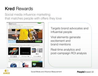 Case Study "





                                       United Media Services - unitedmediaservices.com


               Social Media and Inﬂuence Measurement
                                     | 32
 