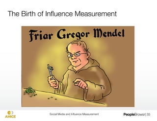Kred Rewards
Social media inﬂuence marketing"
that matches people with offers they love

                                 "

                                  Targets brand advocates and
                                           inﬂuential people
                                           Viral elements generate
                                           excitement and "
                                           brand mentions
                                           Real-time analytics and "
                                           post-campaign ROI analysis




                   Social Media and Inﬂuence Measurement
                | 35
 