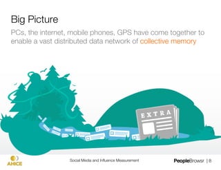 Big Picture
PCs, the internet, mobile phones, GPS have come together to
enable a vast distributed data network of collective memory 





                  Social Media and Inﬂuence Measurement
        | 8
 