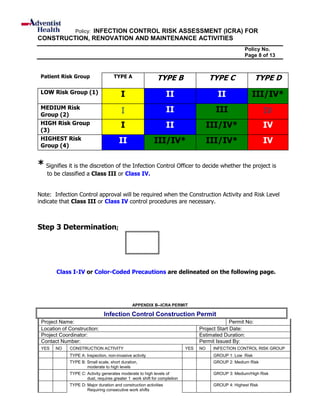 Icra Risk Levels Ah ICRA policy updated 5-7-2014 mjd revisions | DOCX