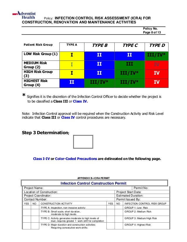 shop fib 5 protective systems against