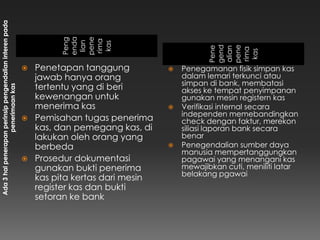 enda

         pene
         Peng



         rima
          lian


          kas




                                           gend

                                           pene
                                           Pene

                                           alian

                                           rima
                                            kas
   Penetapan tanggung              Penegamanan fisik simpan kas
    jawab hanya orang                dalam lemari terkunci atau
                                     simpan di bank, membatasi
    tertentu yang di beri            akses ke tempat penyimpanan
    kewenangan untuk                 gunakan mesin registern kas
    menerima kas                    Verifikasi internal secara
                                     independen memebandingkan
   Pemisahan tugas penerima         check dengan faktur, merekon
    kas, dan pemegang kas, di        siliasi laporan bank secara
    lakukan oleh orang yang          benar
    berbeda                         Penegendalian sumber daya
                                     manusia mempertanggungkan
   Prosedur dokumentasi             pagawai yang menangani kas
    gunakan bukti penerima           mewajibkan cuti, meniliti latar
                                     belakang pgawai
    kas pita kertas dari mesin
    register kas dan bukti
    setoran ke bank
 