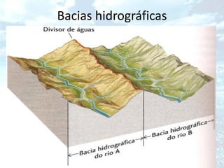 Bacias hidrográficas
• É a área banhada por um rio ou mais e seus
  afluentes.
• Podem ser separadas por um acidente de relevo
  (planaltos e montanhas), que separam os rios da
  rede hidrográfica, indicando as bacias a que
  pertencem: são chamados divisores de águas ou
  interflúvios.
• Vazante (estiagem): período do ano em que o
  volume de um rio pode diminuir muito ou mesmo
  secar completamente.
• Cheias: quando as águas de um rio atingem seu
  volume máximo.
 