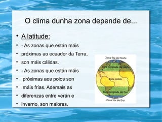 O clima dunha zona depende de...

A latitude:

- As zonas que están máis

próximas ao ecuador da Terra,

son máis cálidas.

- As zonas que están máis

próximas aos polos son

máis frías. Ademais as

diferenzas entre verán e

inverno, son maiores.
 