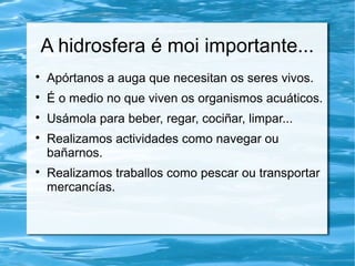 A hidrosfera é moi importante...

Apórtanos a auga que necesitan os seres vivos.

É o medio no que viven os organismos acuáticos.

Usámola para beber, regar, cociñar, limpar...

Realizamos actividades como navegar ou
bañarnos.

Realizamos traballos como pescar ou transportar
mercancías.
 