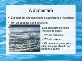 A atmosfera

É a capa de aire que rodea a xeosfera e a hidrosfera.

Ten un espesor duns 1000 km.

Está composta por unha
mestura de gases:

- 78% de nitróxeno.

- 21% de osíxeno.

- 1% de outros gases como
vapor de auga, dióxido de
carbono e ozono.
 