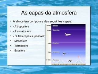 As capas da atmosfera

A atmosfera componse das seguintes capas:

- A troposfera

- A estratosfera

- Outras capas superiores:

.Mesosfera

.Termosfera

.Exosfera
 