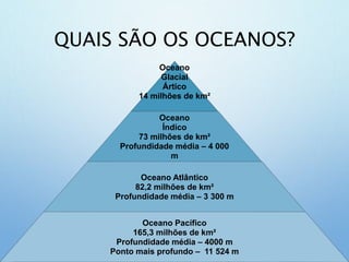 QUAIS SÃO OS OCEANOS?
Oceano
Glacial
Ártico
14 milhões de km²
Oceano
Índico
73 milhões de km²
Profundidade média – 4 000
m
Oceano Atlântico
82,2 milhões de km²
Profundidade média – 3 300 m
Oceano Pacífico
165,3 milhões de km²
Profundidade média – 4000 m
Ponto mais profundo – 11 524 m
 