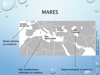 MARES
Mar mediterrâneo,
interiores ou isolados.
Mares abertos
ou costeiros.
Mares fechados ou isolados.
OCEANO
ATLÂNTICO
MAR
MEDITEÂNEO
MAR
NEGRO MAR
CÁSPIO
Imagem:PluribusAnthony/GNUFree
DocumentationLicense.
 