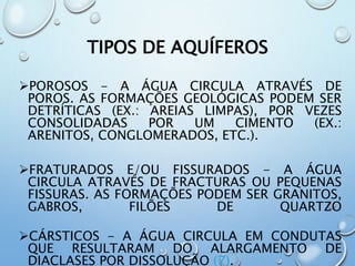TIPOS DE AQUÍFEROS
POROSOS - A ÁGUA CIRCULA ATRAVÉS DE
POROS. AS FORMAÇÕES GEOLÓGICAS PODEM SER
DETRÍTICAS (EX.: AREIAS LIMPAS), POR VEZES
CONSOLIDADAS POR UM CIMENTO (EX.:
ARENITOS, CONGLOMERADOS, ETC.).
FRATURADOS E/OU FISSURADOS - A ÁGUA
CIRCULA ATRAVÉS DE FRACTURAS OU PEQUENAS
FISSURAS. AS FORMAÇÕES PODEM SER GRANITOS,
GABROS, FILÕES DE QUARTZO
CÁRSTICOS - A ÁGUA CIRCULA EM CONDUTAS
QUE RESULTARAM DO ALARGAMENTO DE
DIACLASES POR DISSOLUÇÃO (7).
 