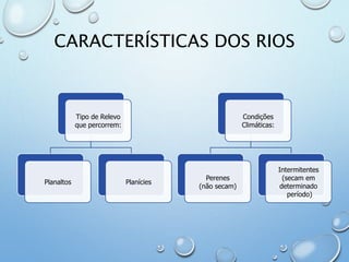 CARACTERÍSTICAS DOS RIOS
Tipo de Relevo
que percorrem:
Planaltos Planícies
Condições
Climáticas:
Perenes
(não secam)
Intermitentes
(secam em
determinado
período)
 