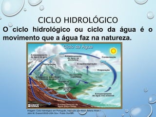 CICLO HIDROLÓGICO
O ciclo hidrológico ou ciclo da água é o
movimento que a água faz na natureza.
Imagem: Ciclo hidrológico em Português, traduzido por Maria Helena Alves /
John M. Evans/USGS-USA Gov / Public Domain.
 