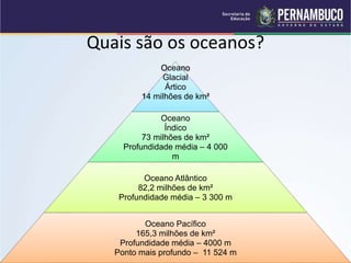 Quais são os oceanos?
Oceano
Glacial
Ártico
14 milhões de km²
Oceano
Índico
73 milhões de km²
Profundidade média – 4 000
m
Oceano Atlântico
82,2 milhões de km²
Profundidade média – 3 300 m
Oceano Pacífico
165,3 milhões de km²
Profundidade média – 4000 m
Ponto mais profundo – 11 524 m
 