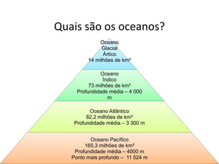 Quais são os oceanos?
Oceano
Glacial
Ártico
14 milhões de km²
Oceano
Índico
73 milhões de km²
Profundidade média – 4 000
m
Oceano Atlântico
82,2 milhões de km²
Profundidade média – 3 300 m
Oceano Pacífico
165,3 milhões de km²
Profundidade média – 4000 m
Ponto mais profundo – 11 524 m
 