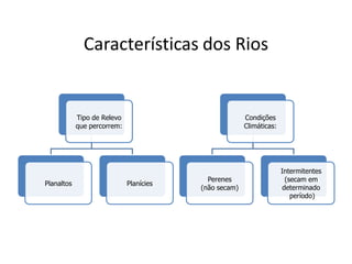 Características dos Rios
Tipo de Relevo
que percorrem:
Planaltos Planícies
Condições
Climáticas:
Perenes
(não secam)
Intermitentes
(secam em
determinado
período)
 